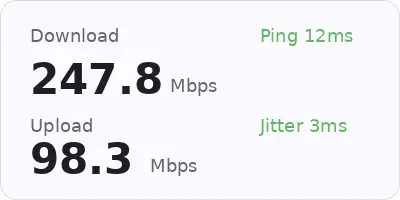 Hasil speedtest koneksi MyRepublic: kecepatan sesuai paket, upload dan download simetris